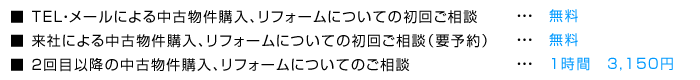 TEL・メールによる中古物件購入、リフォームについての初回ご相談は無料。来社による中古物件購入、リフォームについての初回ご相談（要予約）は無料。２回目以降の中古物件購入、リフォームについてのご相談は１時間　3,150円